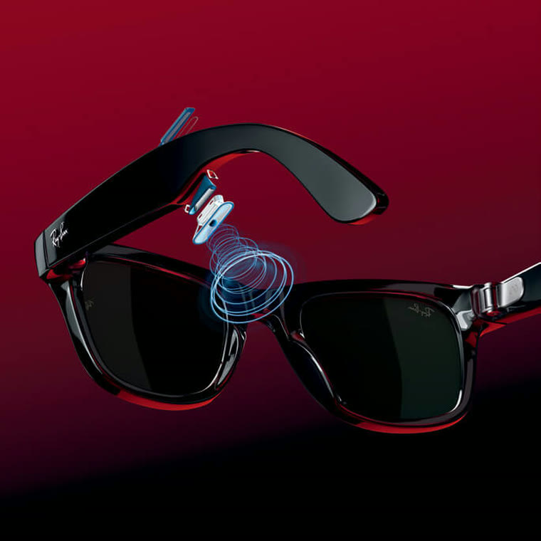 Alto-falantes open-ear do Ray-Ban Meta